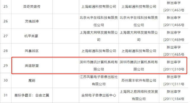 游戏|11月游戏审批信息公布！LOL手游无望，玩家被另一款网易新游吸引