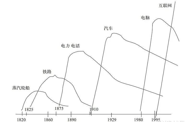全国乡镇前十名GDP_苏州穷乡成为全国第一镇 人均GDP超上海,靠的是什么(2)