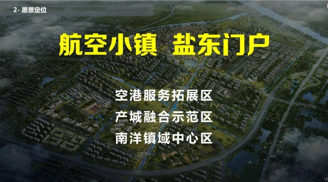 盐城市亭湖区南阳镇航空小镇项目,搬迁工作已启动_手机搜狐网