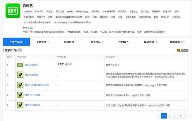 优腾|爱奇艺腾讯双双涨价，涨价潮来袭，我们免费看视频要成历史了吗？