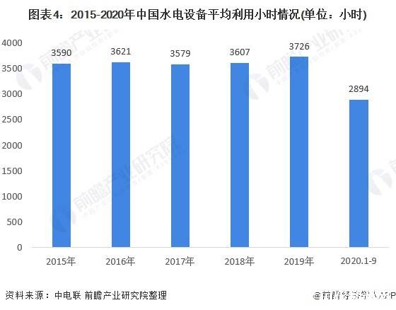 双江gdp(3)