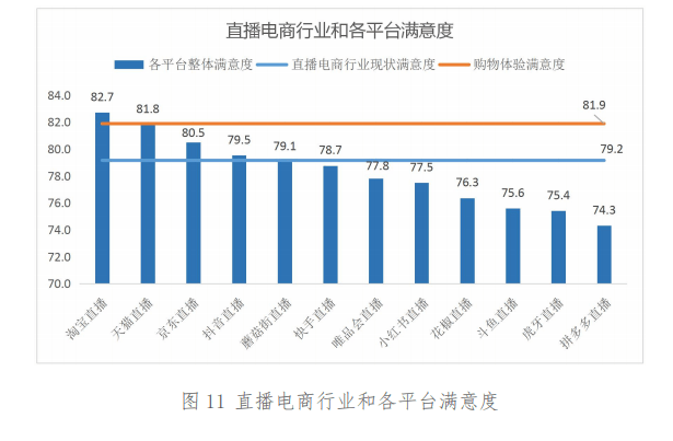 栏目|市值观察丨快手巨亏背后，“老铁经济”暗藏隐患