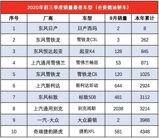 网友|纳智捷终于破产！网友：中石化股价或会大跌！