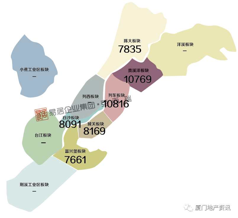 贵州vs福建各地级市gdp_日本主要城市PK中国主要城市,谁的GDP 稳赢 了