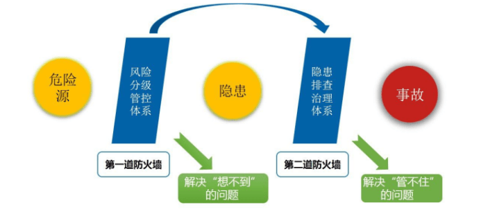 什么是预防原理_预防传染病手抄报