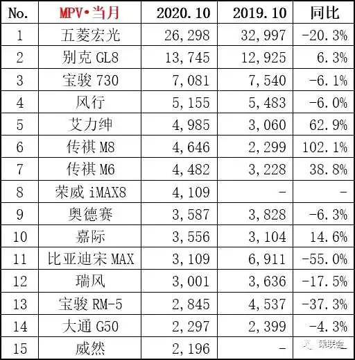 点击进入看图评论