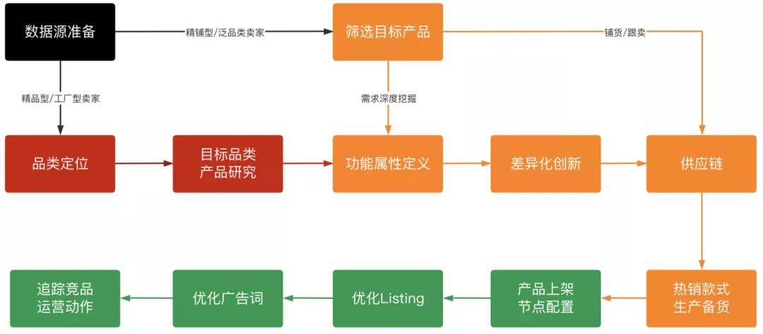 oalur|跨境老玩家如何避免被“不讲武德”的年轻人“偷袭”？