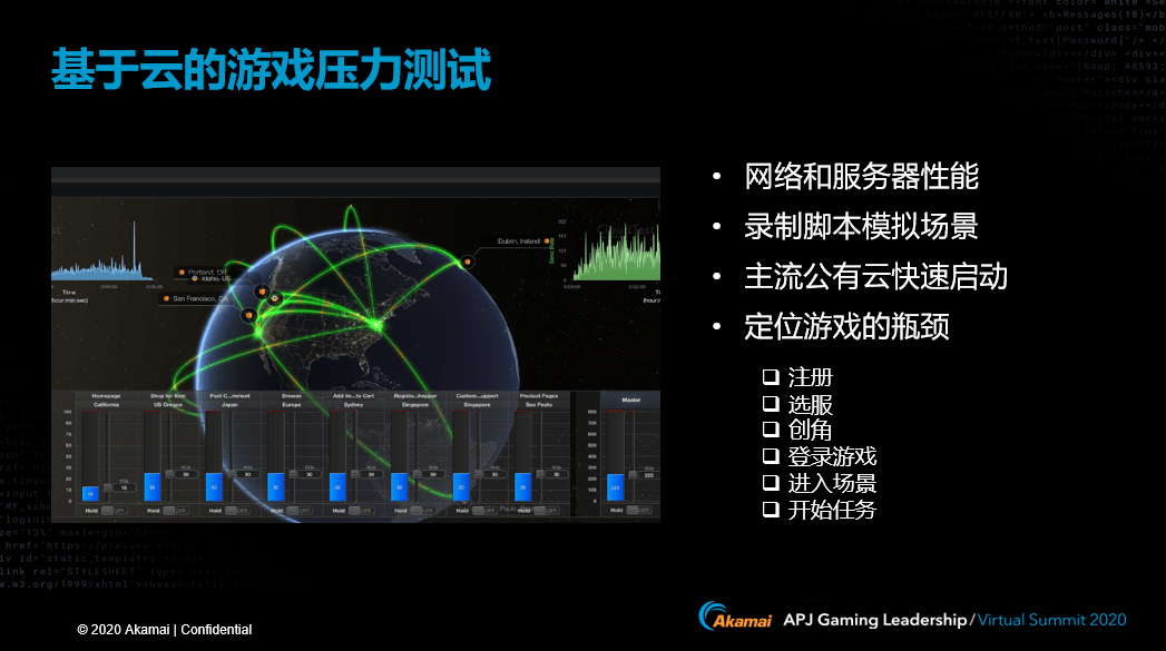 生死|游戏全球化过程中，关乎项目“生死”的两大问题