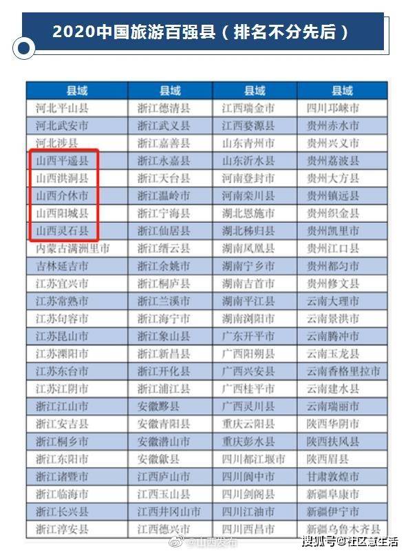 2018吉林省县域户籍人口减少_吉林省地图县市