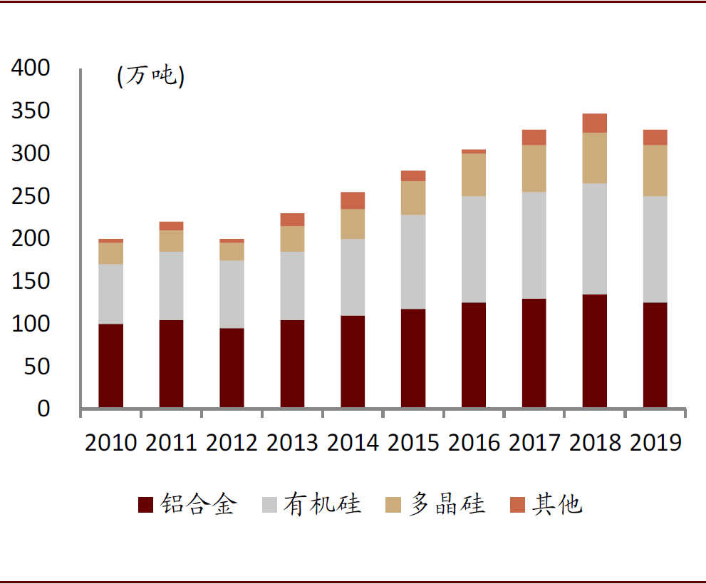 2021年人口普查的钱什么时候发_2021年中国人口普查(2)