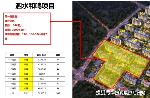 官网最新首页上海松江泗水和鸣售楼处电话丨地址官方房源价格