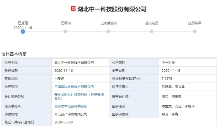 公司|募资7.16亿元，中一科技科创板IPO获受理！