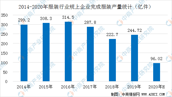 乌前旗2020gdp_福建首个GDP万亿城市要来了,2020年泉州GDP破万亿