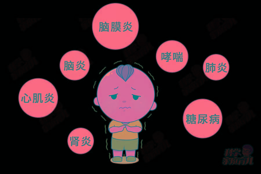 症状|千万别当感冒治！2岁娃因流感死亡！孩子有这3种症状