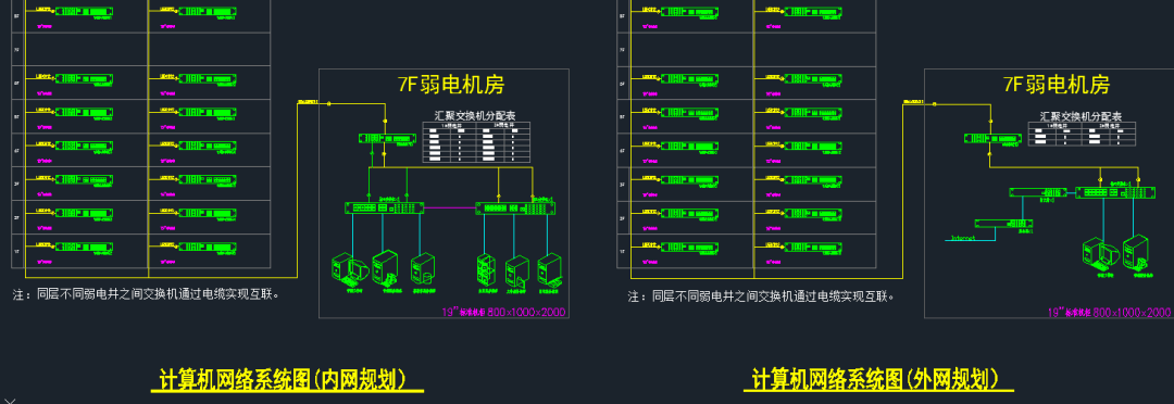 医院弱电智能化系统cad图纸