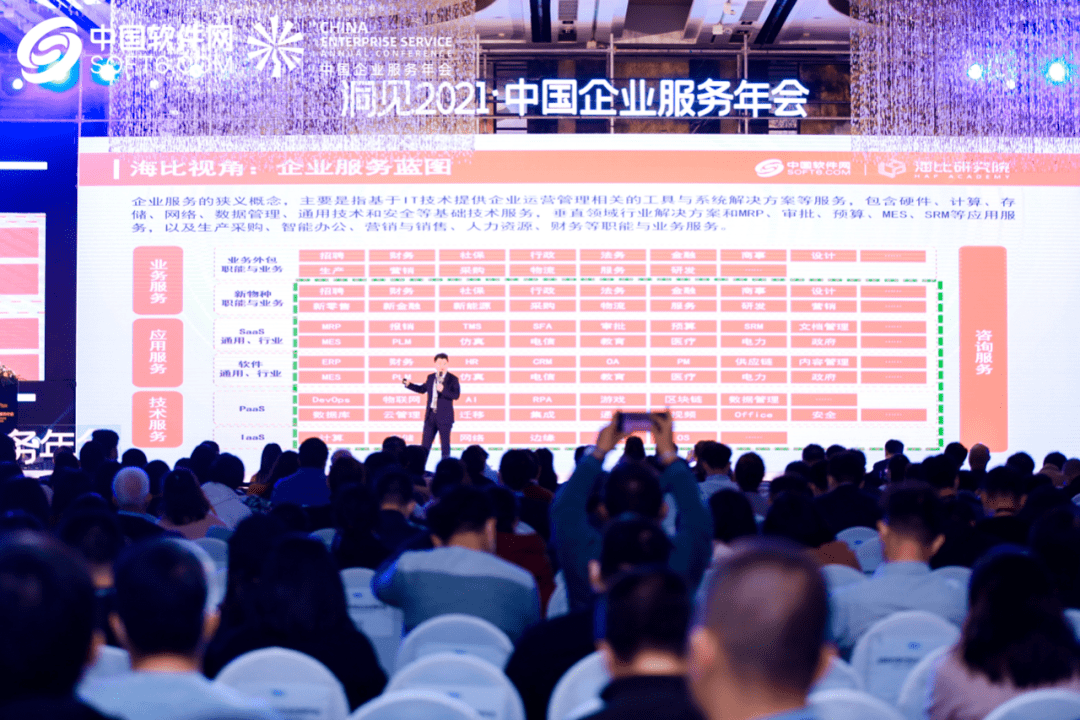 2020年私有云市场份_2020中国私有云年度领军企业:易捷行云EasyStack!