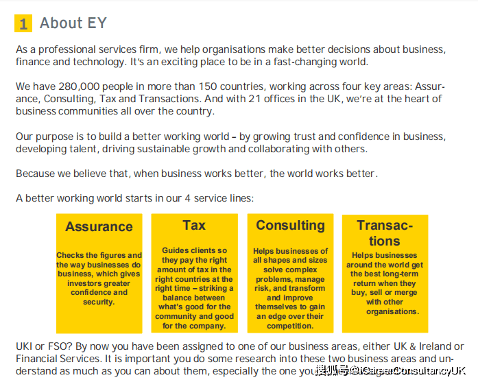 【英国 EY Experience Day 独家解析】据说看过这份面经的同学都过了AC_Access