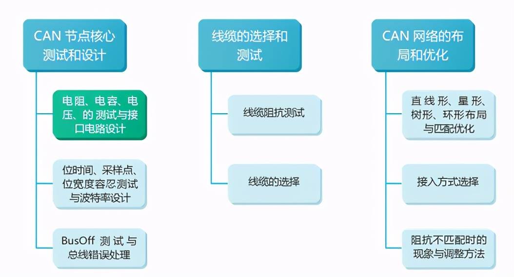 如何解决gdp和FDI的内生性_美女内内(3)