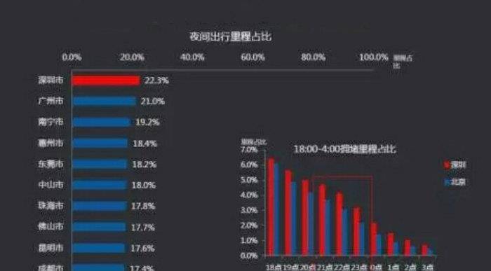 中国gdp抖音视频_目前全球前十大经济体,依次排名是这些国家