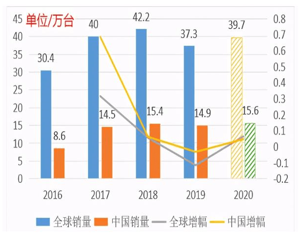 茅台占仁怀市GDP份额_产经(2)