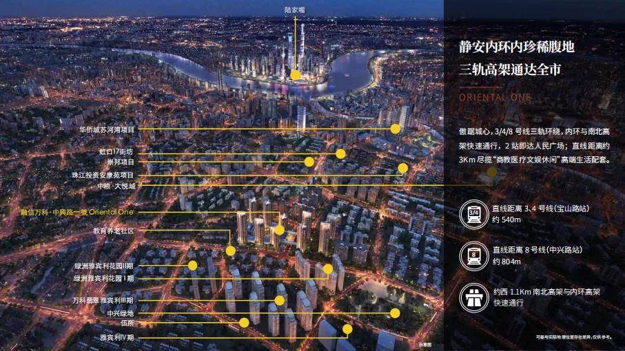 上海静安万科中兴路壹号——大家千万别被套路了! 了解背后原因以及详情!_地块