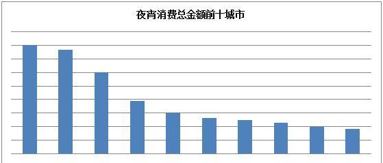 gdp是怎么搞的_赵鑫胜利 8.29午评GDP来袭黄金迎大行情 跟上操作等翻仓(3)