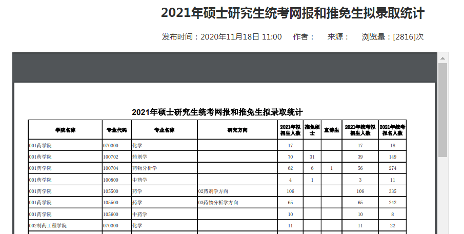 沈阳人口2021总人数口_沈阳人口分布热力图(2)