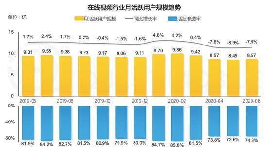 抖音老说gdp_鲶鱼互动 抖音企业号最全实用攻略(2)