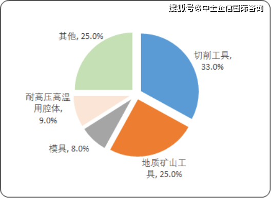 2019和2020年中国经济总量_2020经济总量图片(2)