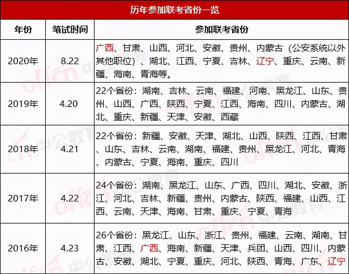 河南省前4月gdp_31省区前三季度GDP公布 浙江第4,河南第5,广东和江苏呢(2)