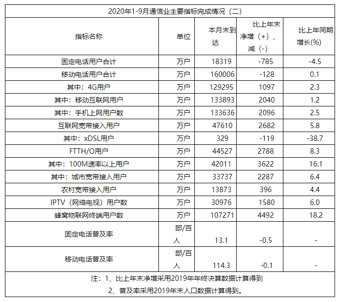 业务|从新媒股份品牌升级战略看播控运营平台的破局之路