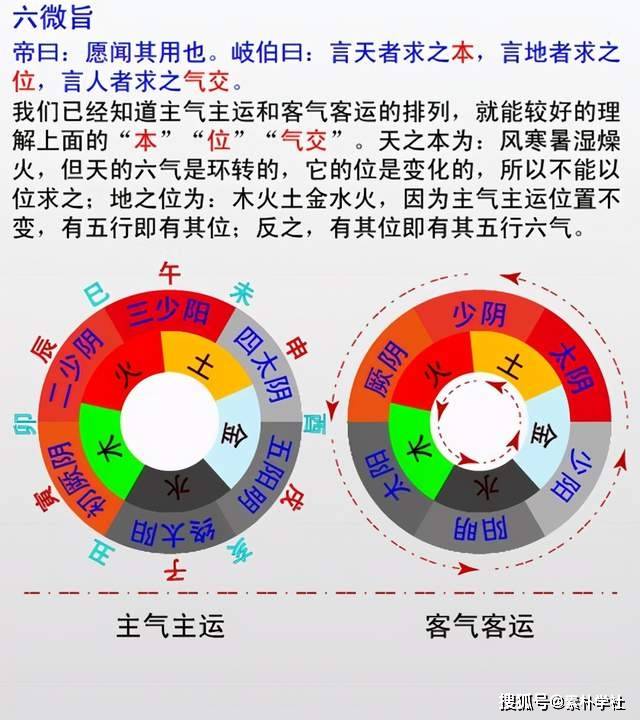 中国的人体gdp是什么意思_政局 美国打中国 贸易战的背后(3)