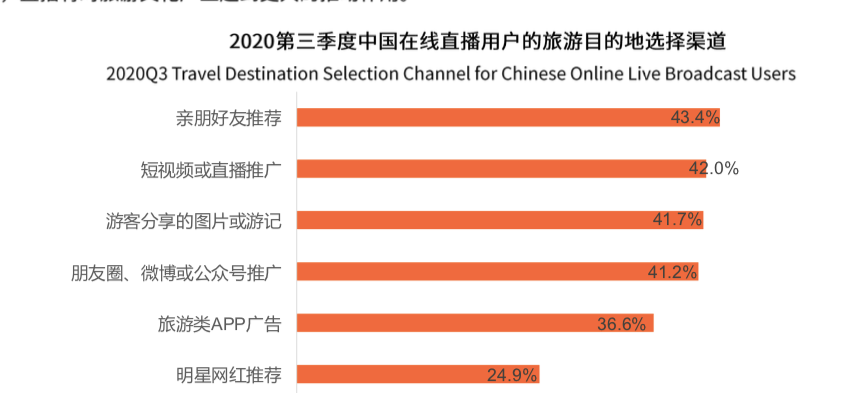 中国2020年第三季度g_2020中国第三季度gdp