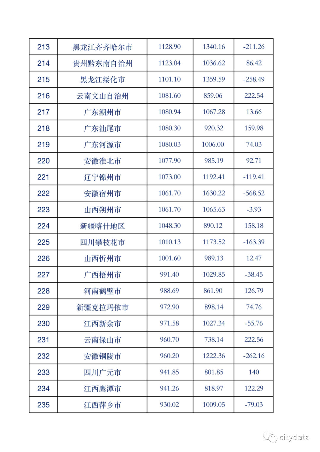 崧厦镇经济总量排名_崧厦镇小