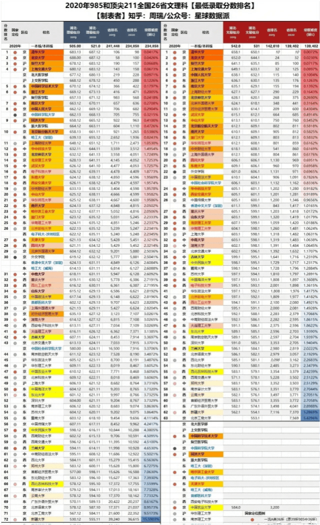 分数排名次_csgo5e排名和分数(2)