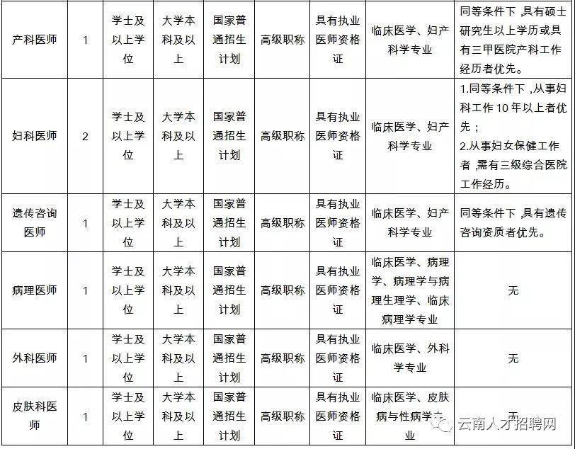 儿童康复医院排名_儿童康复医院装修图(2)