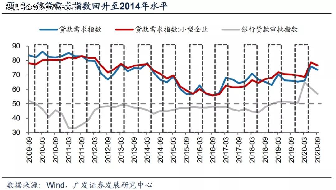 财政支出与经济总量呈正相关_中国财政支出比例图(2)