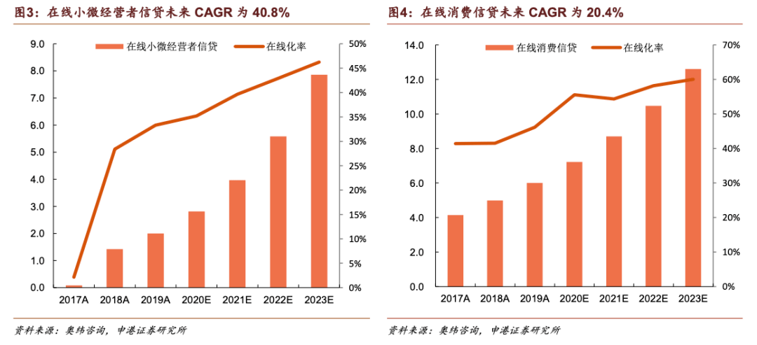 中国gdp算小微企业吗_浙江发布全国首个小微企业创新指数报告