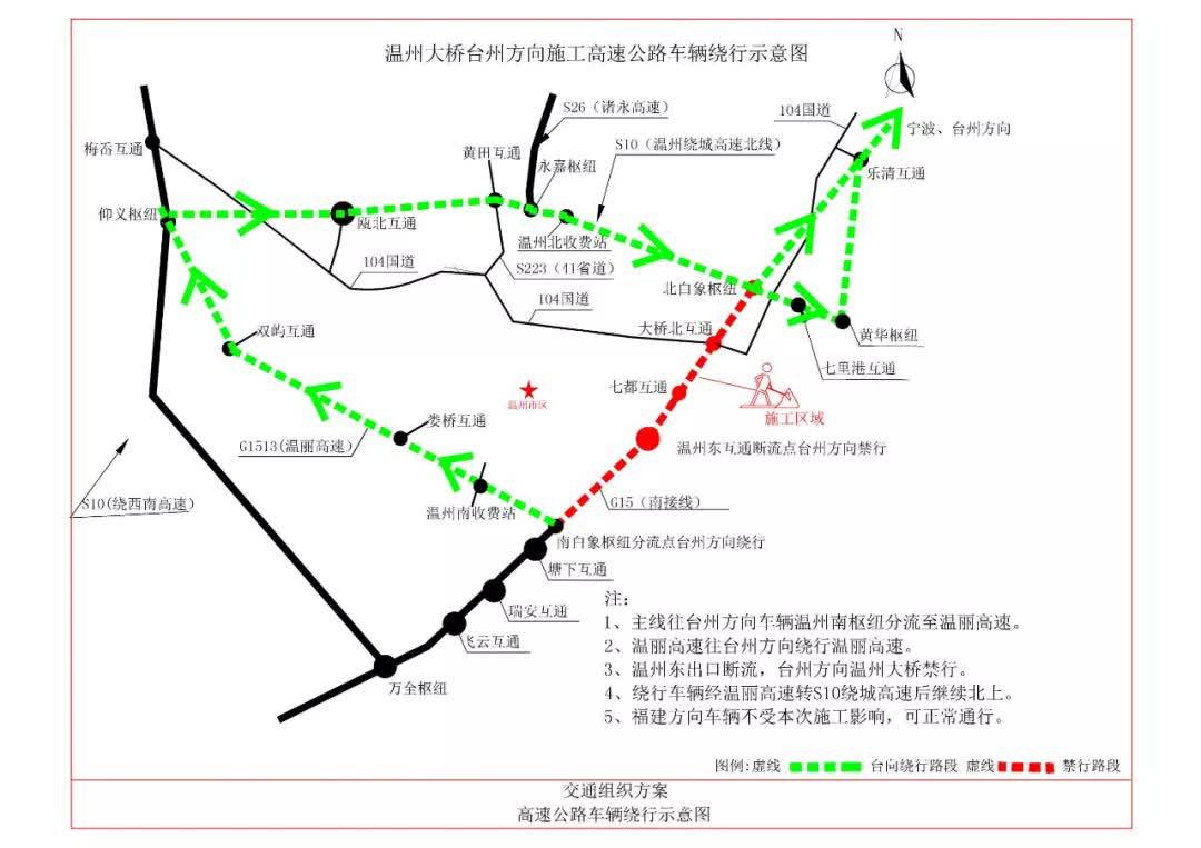 台州gdp为什么比温州高_温州八高(3)