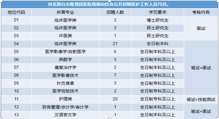 人口管理公共知识_人口与环境知识框架图(2)
