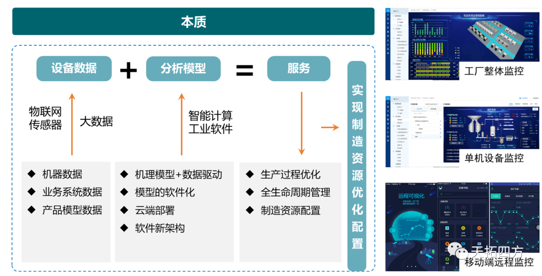 我们必须通过决策获得100人口_我们的少年时代(2)