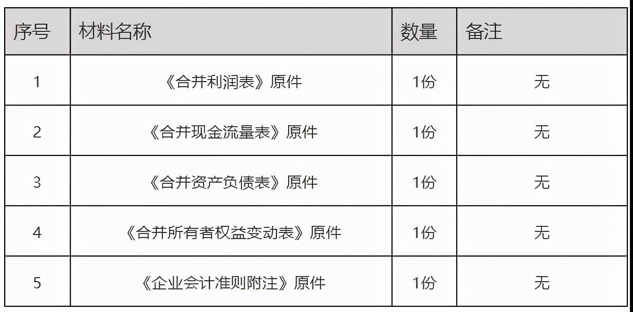 农村集体经济总量_农村集体经济改革照片(3)