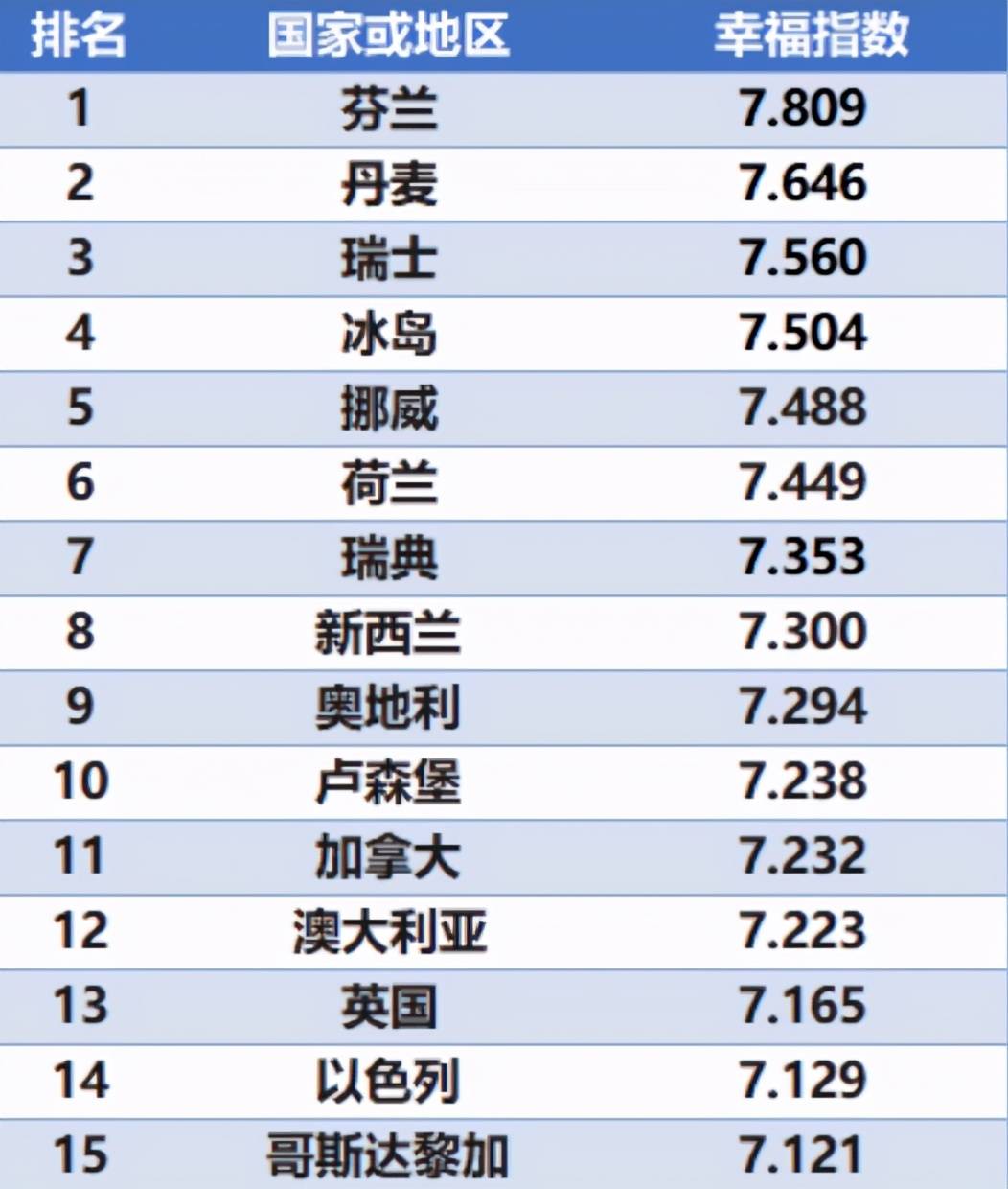 中国人口各市排行知乎_中国各省人口分布图(3)