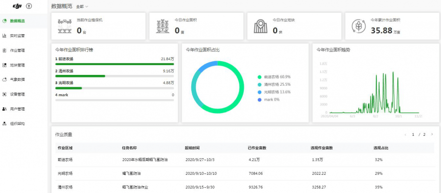 pis人口信息系统_pis系统(3)