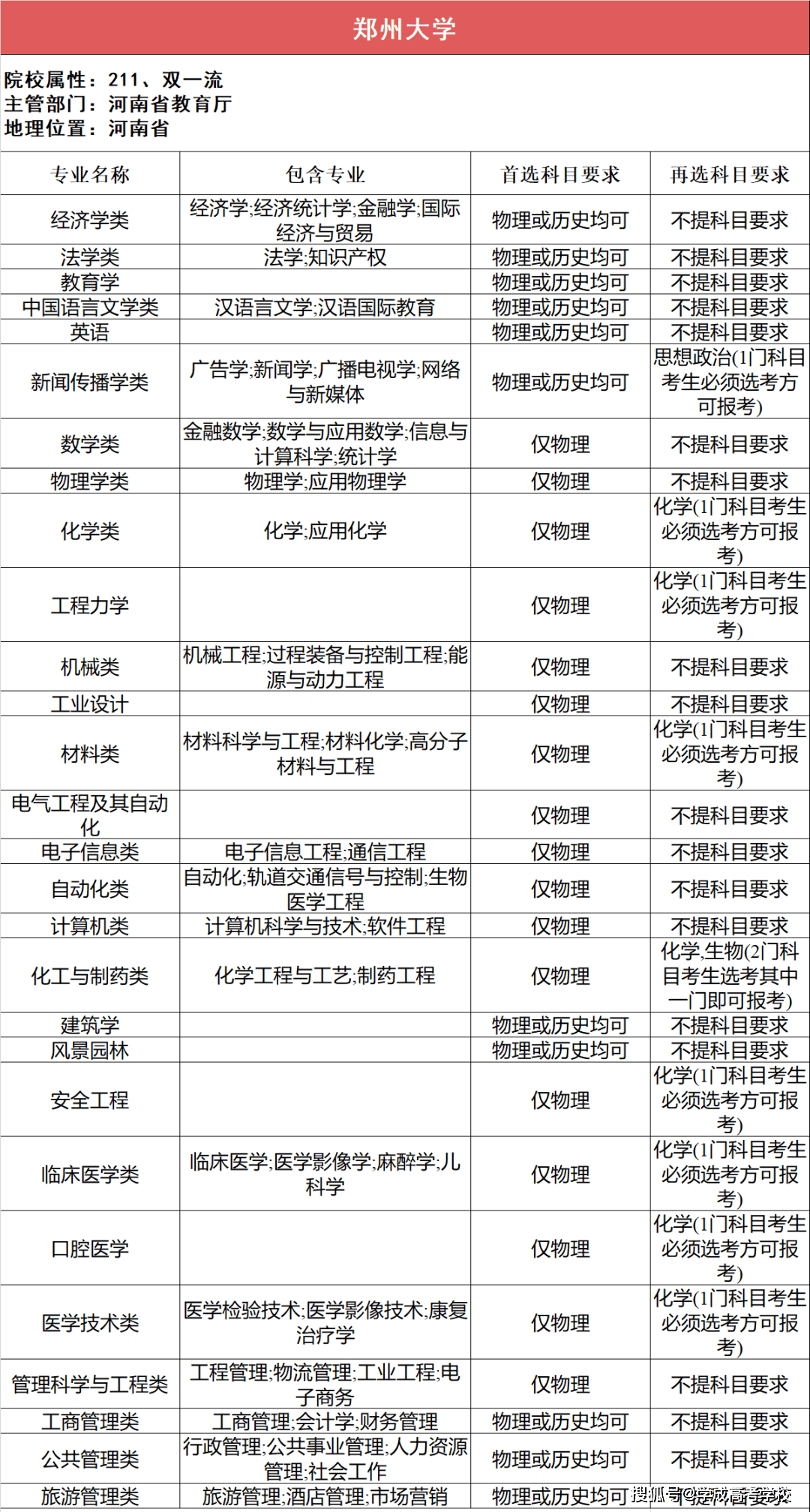 939b67be95194356a753fda72549faf0.png