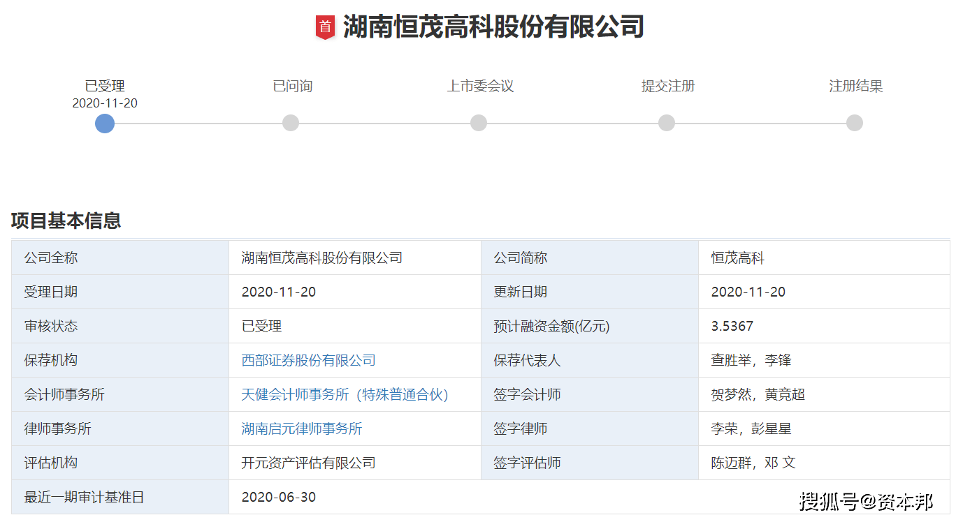 通讯专业包括哪些 c860d5e6dec44d6cb05c0b67dad285e7.png