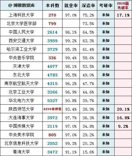 考研初试排名_考研初试成绩图片