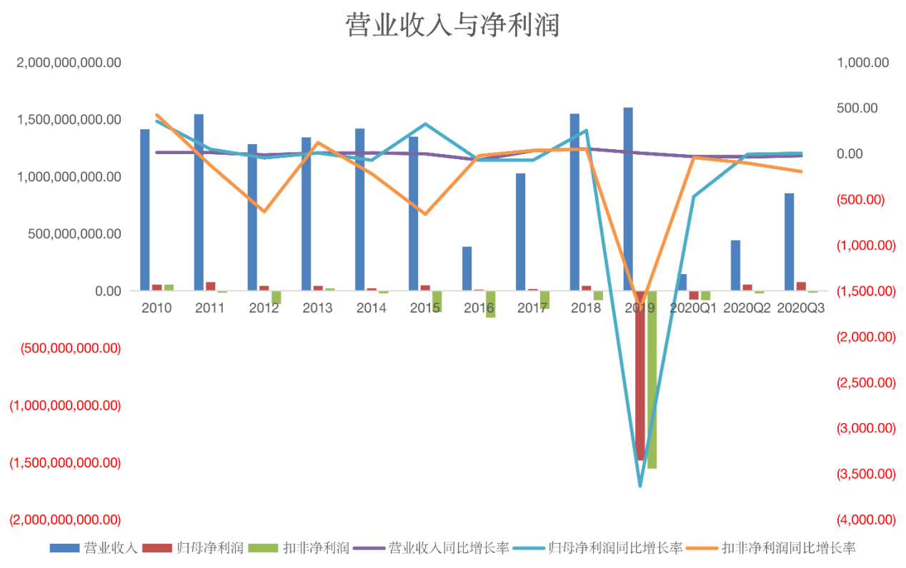 贺兰1660年人口增多的原因_2021年日历图片(2)