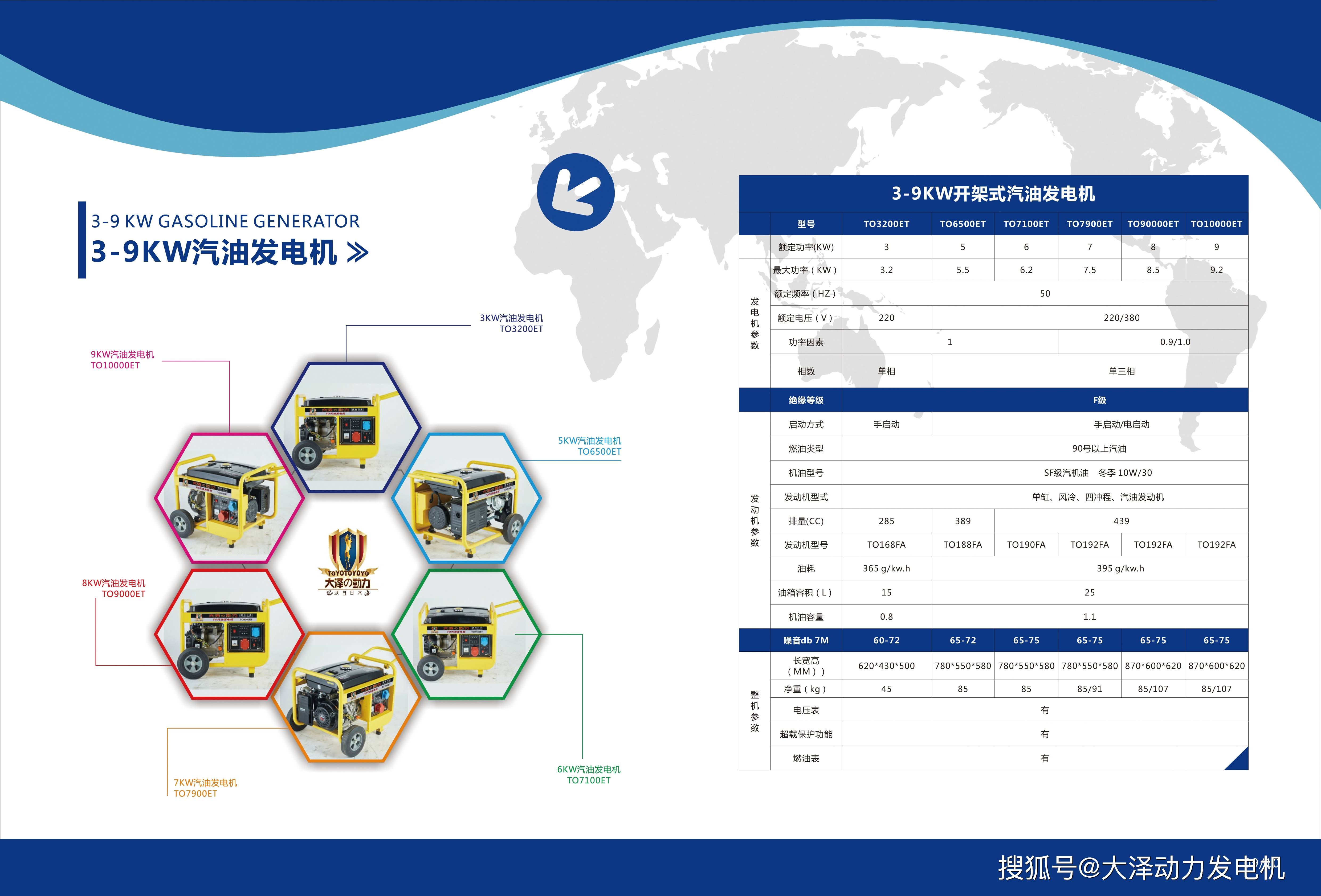 保护|防疫站卫生院汽油发电机