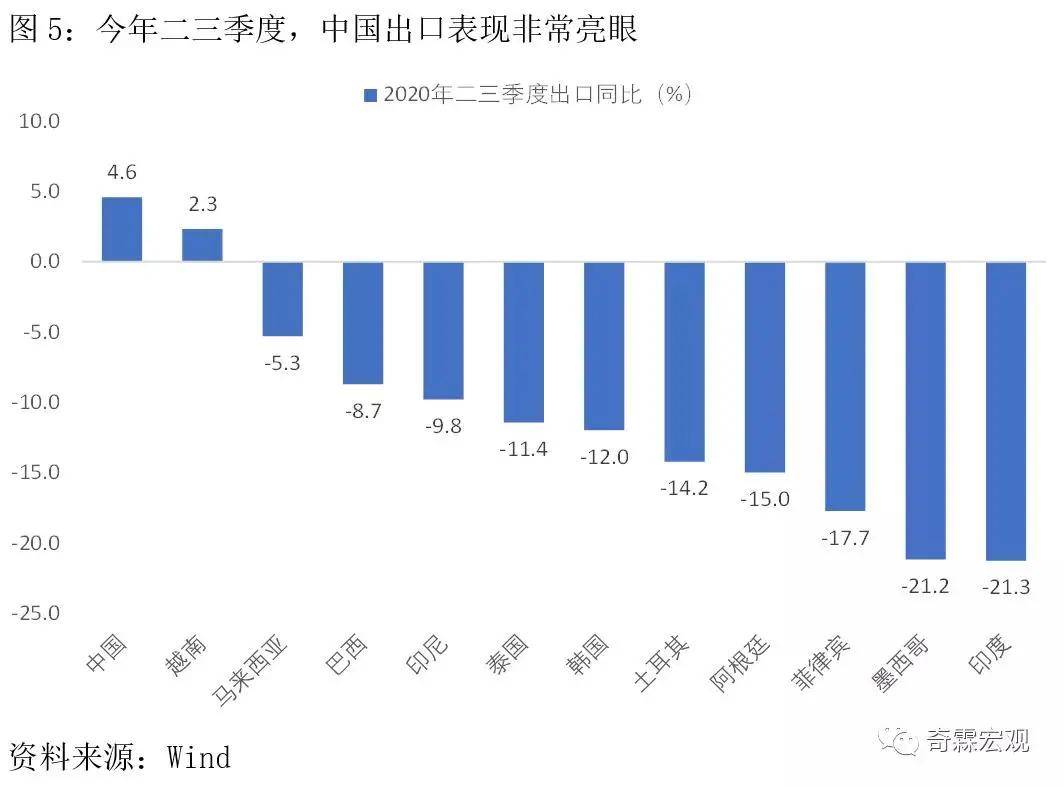 姓王的有多少人口_姓王俊凯的人有多少(3)